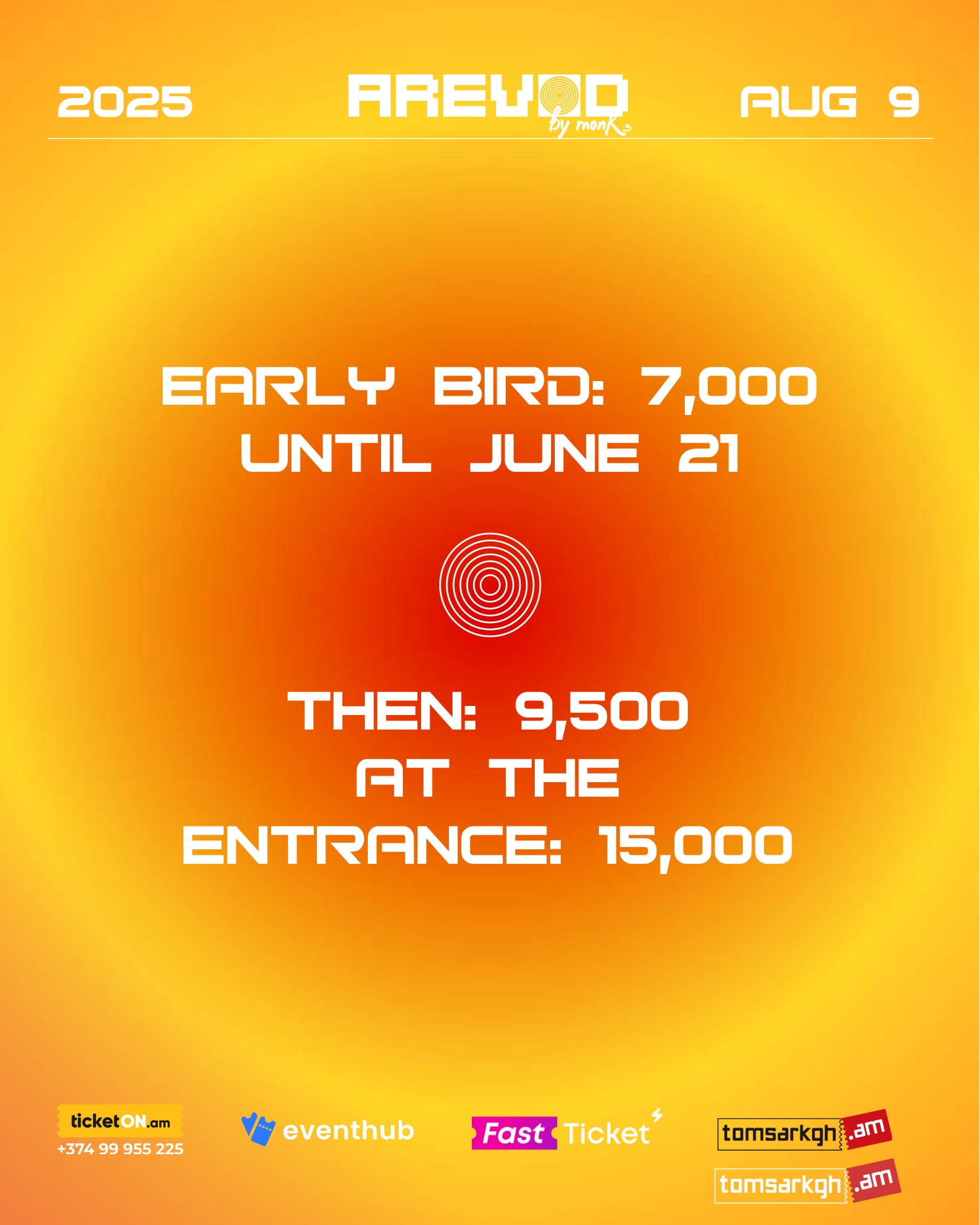 Ticket pricing story — early bird, standard and entrance rates