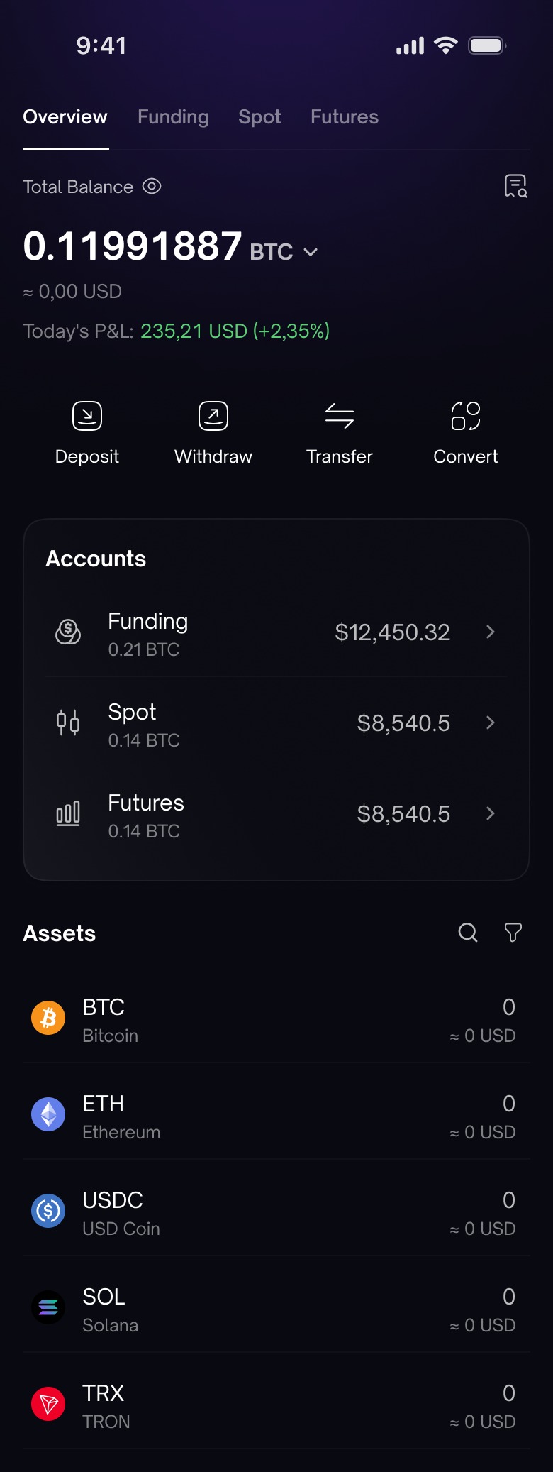 Freedx assets overview with funded accounts and balances