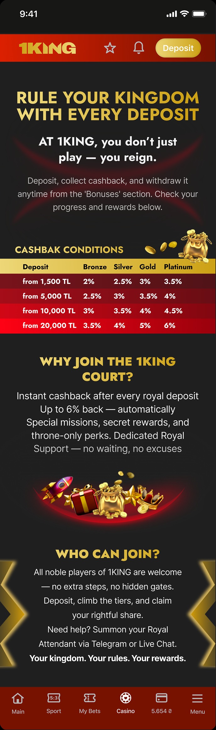 1King Casino cashback conditions and deposit tier table