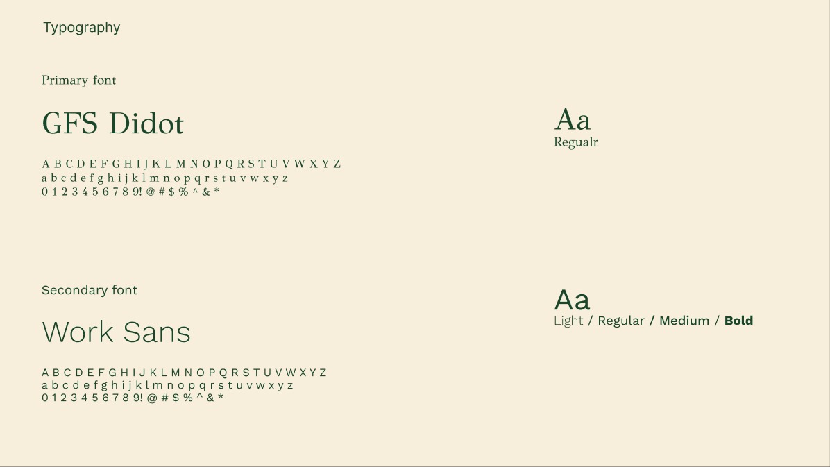 Weston typography — GFS Didot and Work Sans